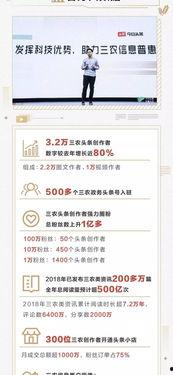 头条上优秀的人是谁,揭秘那些闪耀在时代舞台的杰出人物