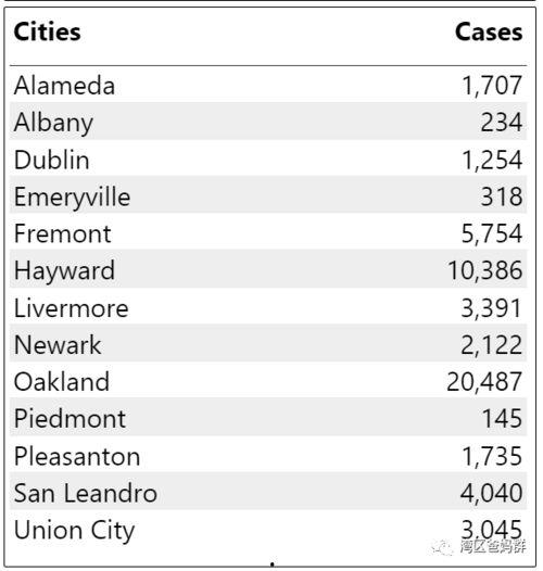 头条香港确诊人数统计,疫情动态一览