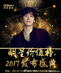 中国明星电影价格,亿元天价背后的行业风云