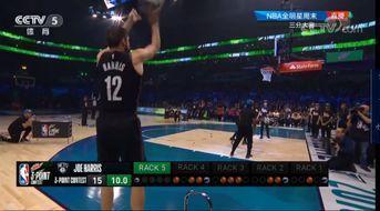 全明星之路迈阿密