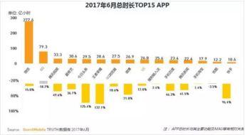 头条当前用户数量,头条用户突破XX亿，背后故事引人瞩目！”