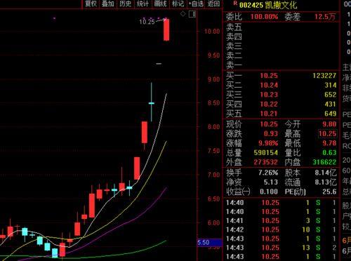 头条十年之约完整视频,见证变革，共筑未来